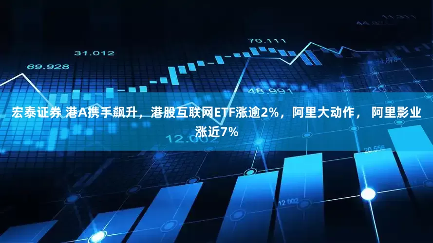 宏泰证券 港A携手飙升，港股互联网ETF涨逾2%，阿里大动作， 阿里影业涨近7%